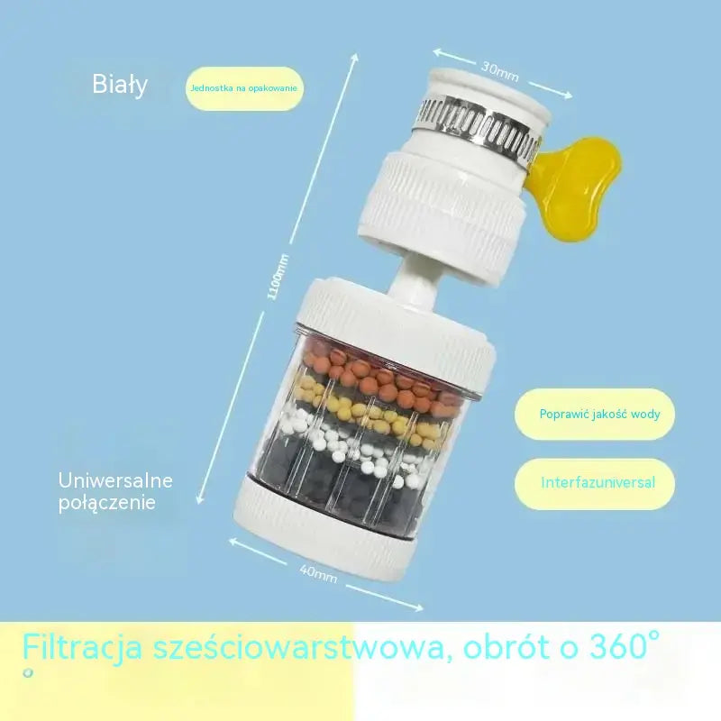 Kup 1, dobiješ 1 gratis! Filter za slavinu – poboljšajte kvalitetu vode iz slavine