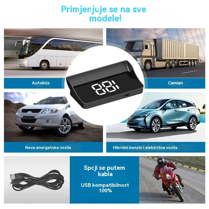 🚗 Automobilski HUD zaslon｜HD GPS projekcija｜Brzina u stvarnom vremenu i sigurnija vožnja