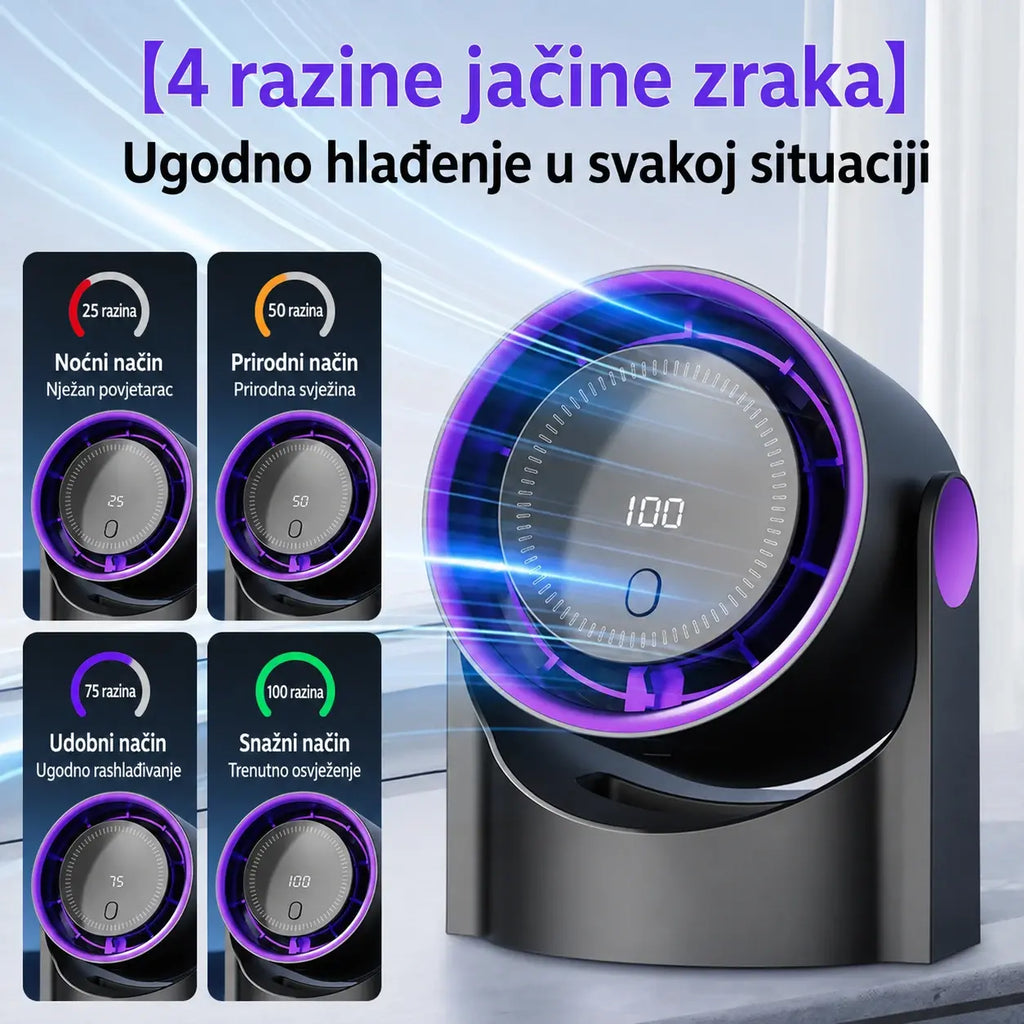 🧊🍃 Novi ventilator bez lopatica u turbinskom dizajnu｜Može se postaviti na stol ili zid, snažan protok zraka uz uštedu prostora