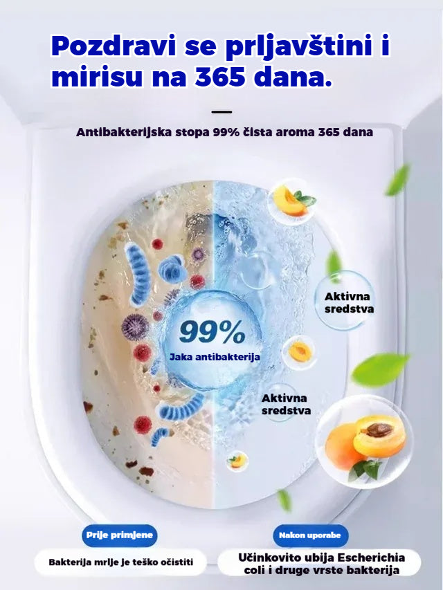 💦👍🏻【Kupi 1, dobiješ 2 gratis】Snažne pjenušave tablete za čišćenje WC školjke