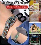 ✨【Kupi 1, dobiješ 1 gratis】💝925 srebrna retro narukvica sa šest znakova, tirkizom i perlama za prijenos Mantra