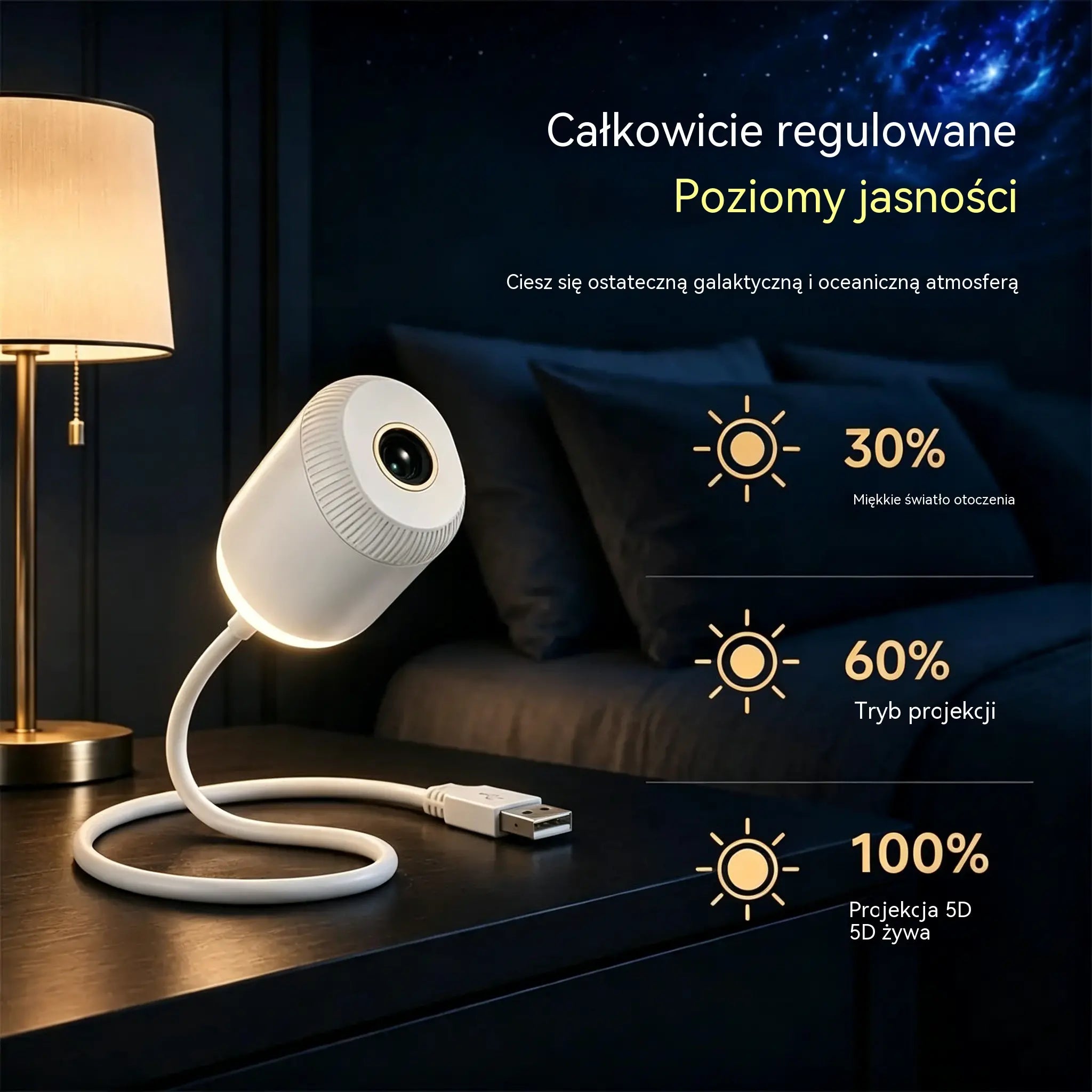 💡 Nova generacija pametne projekcijske lampe: dinamička inteligentna 5D holografska projekcija visoke razlučivosti