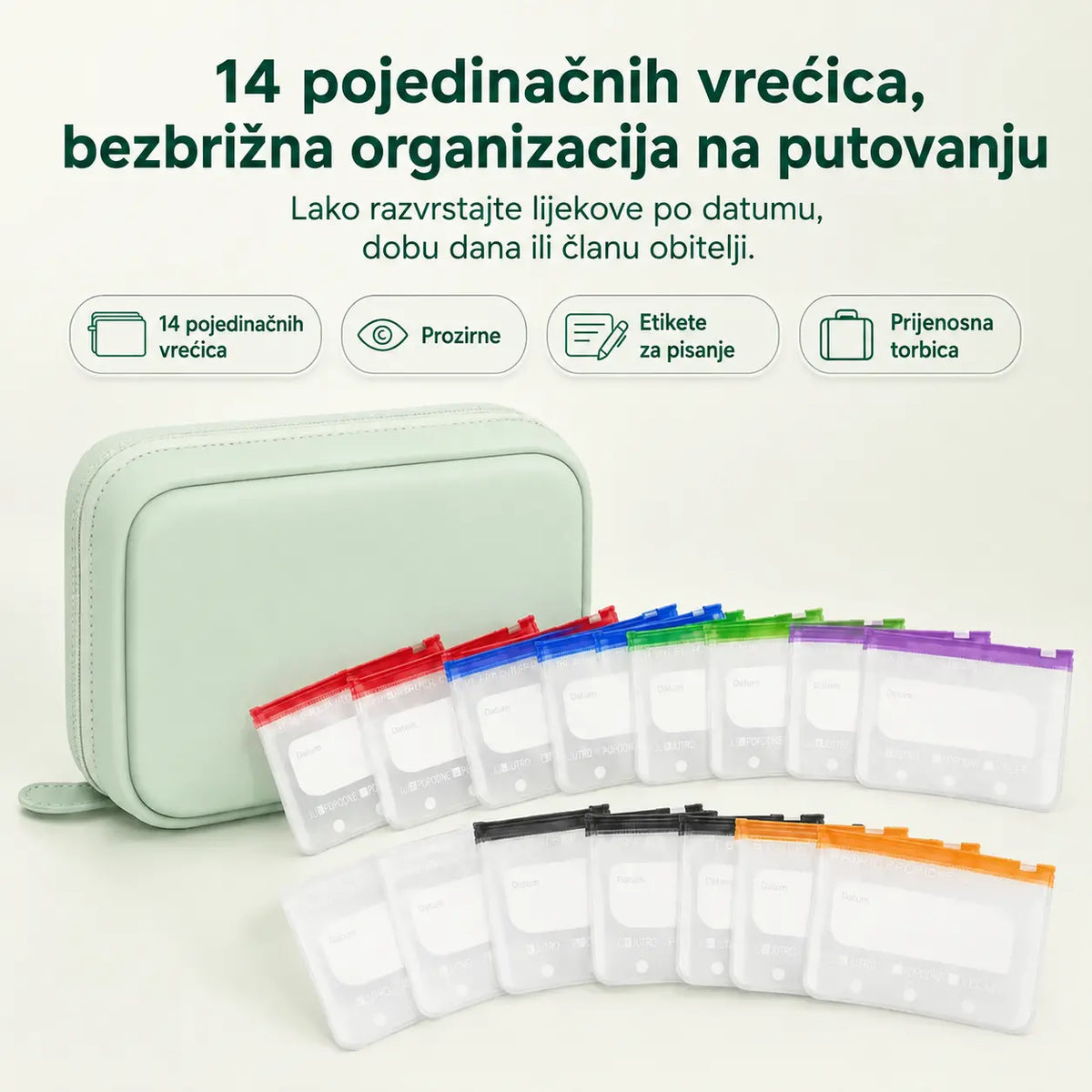 💊Prijenosna torbica za pohranu i organizaciju lijekova — Red i sigurnost za vaše tablete. Ponesite svoje lijekove sa sobom kamo god krenuli!